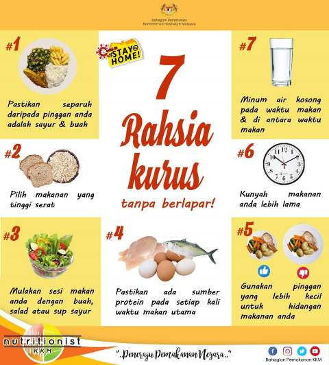 7 rahsia kurus