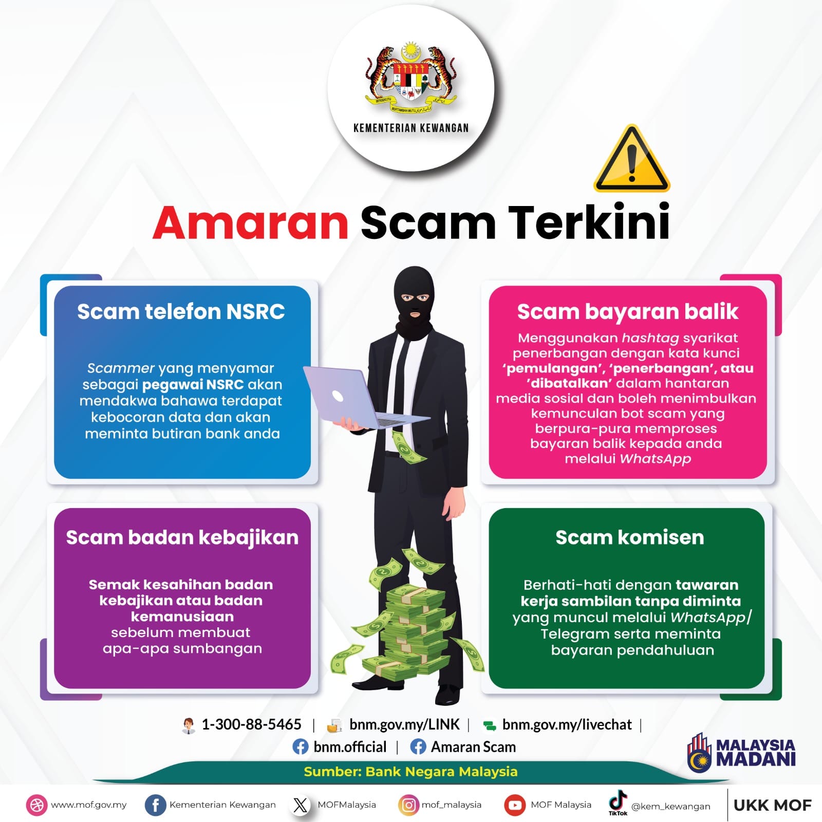 Amaran SCAM