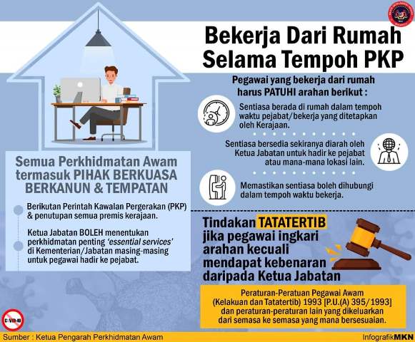 Bekerja dari rumah