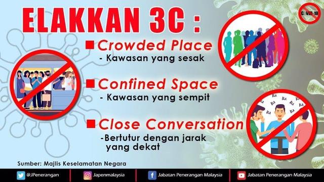 Elakkan 3C