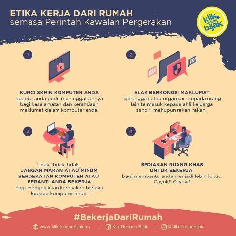 Etika Kerja Dari Rumah