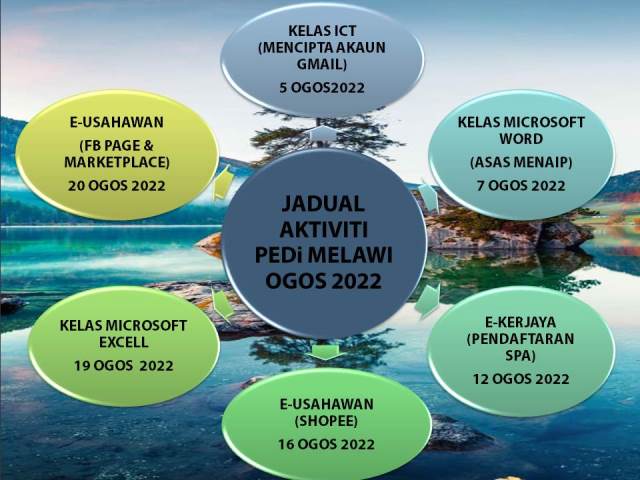 JADUAL AKTIVITI PEDi MELAWI OGOS 2022