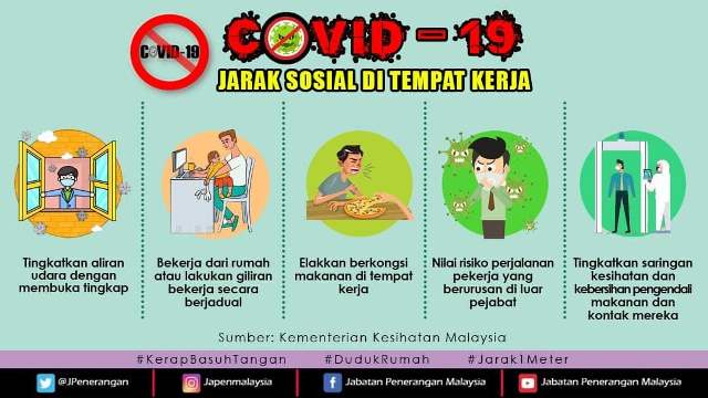 Jarak Sosial di tempat kerja