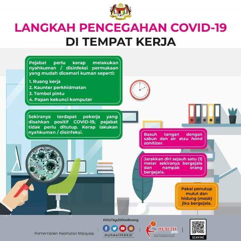 Langkah pencegahan COVID19