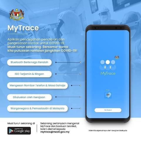 MyTrace