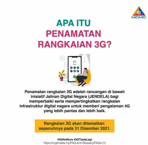 Penamatan 3G