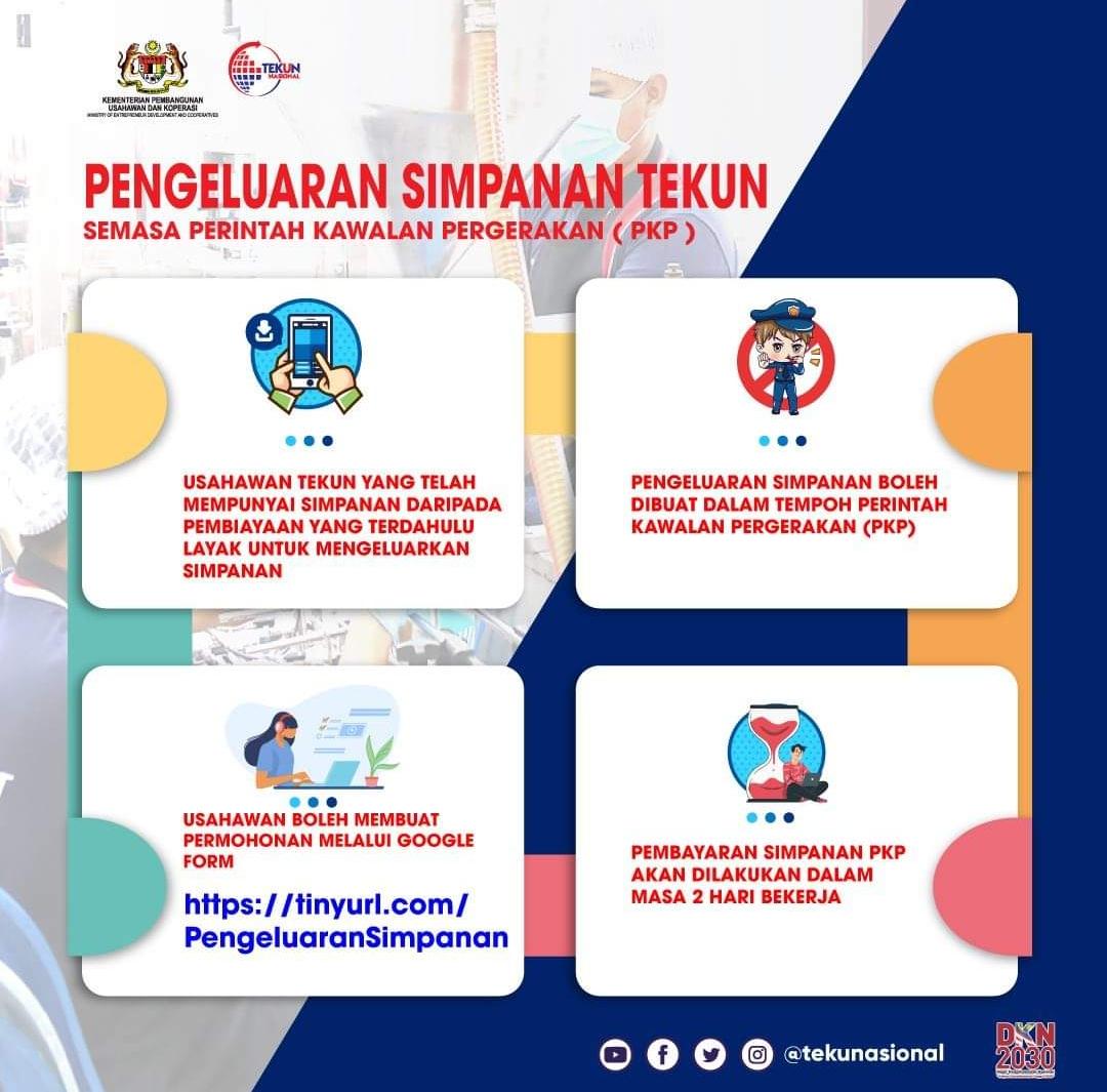 Pengeluaran Simpanan TEKUN