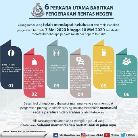 Rentas Negeri