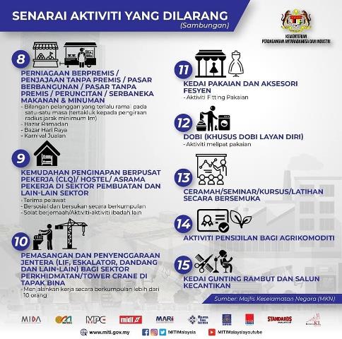 Senarai Aktiviti Dilarang Dua