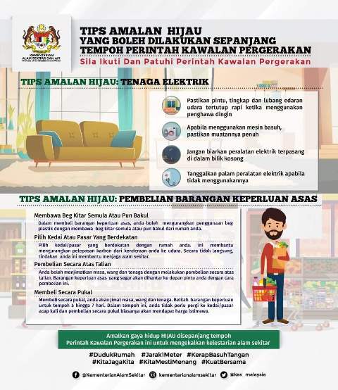 Tips Amalan Hijau